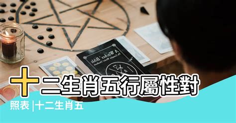 生肖龍五行|十二生肖五行屬性對照表